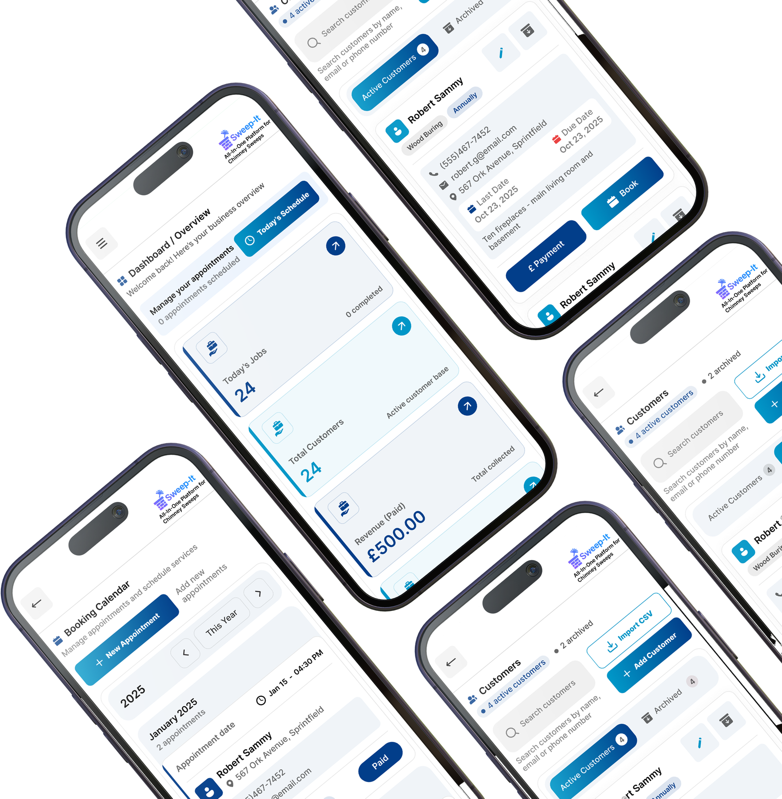 Sweep-It multi-screen business platform showcase